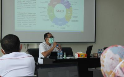 Biro Perencanaan Bina Satker Kemenperin Wilayah Sulawesi Terkait Implementasi SAKIP di Poltek ATIM
