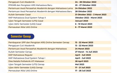 Kalender Akademik Politeknik ATI Makassar T.A 2022/2023