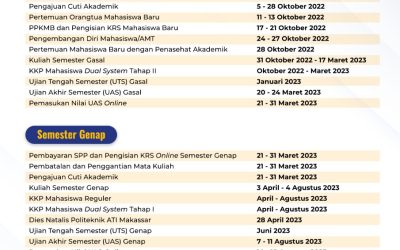 Kalender Akademik T.A 2022/2023