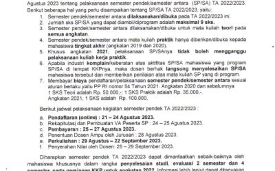 Pengumuman Semester Pendek/ Semester Antara 2022/2023